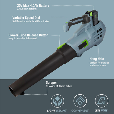 Van de de Luchtventilator van 16000RPM 60Hz Draadloze Draadloze het Bladventilator met Batterij en Lader