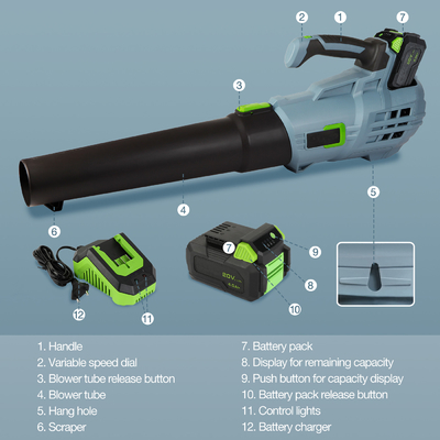 Van de de Luchtventilator van 16000RPM 60Hz Draadloze Draadloze het Bladventilator met Batterij en Lader